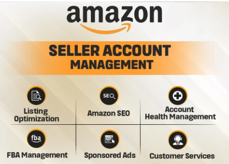 Expert Amazon Account Management & PPC Agency Services
